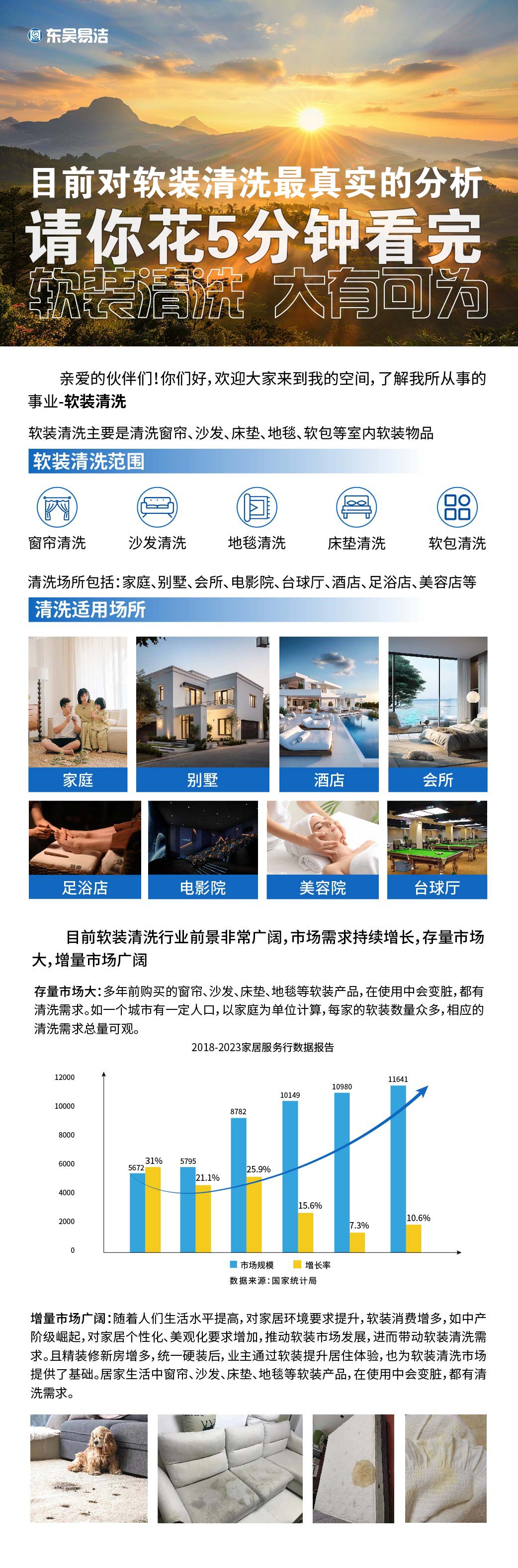 潔盟科技