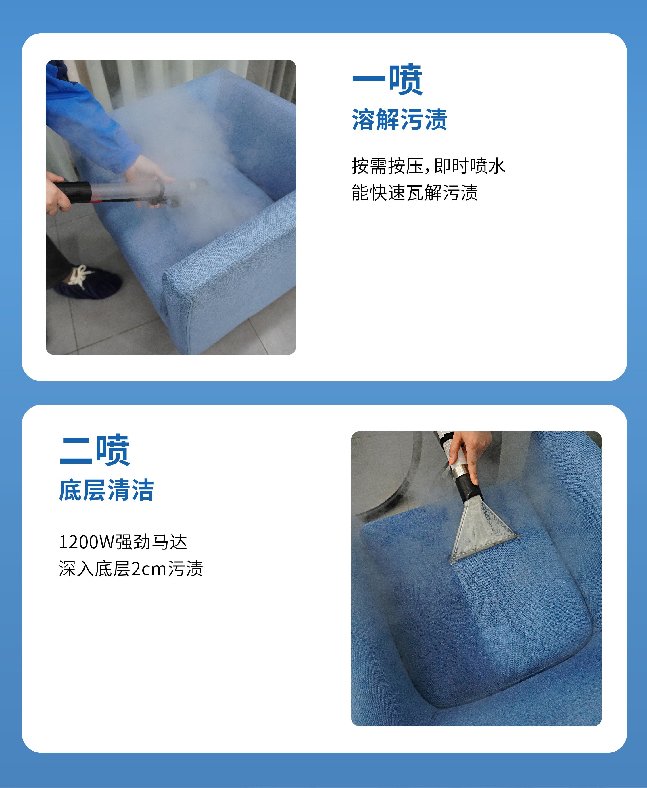 潔盟科技